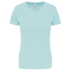 Menthe glacée